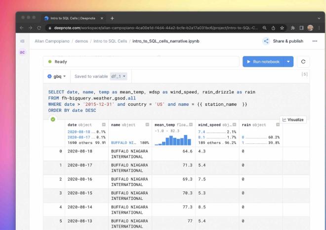 Celda de SQL en Deepnote