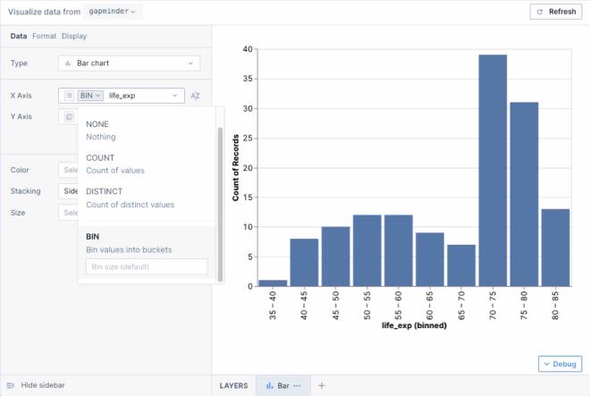 Celda de Gráfico en Deepnote